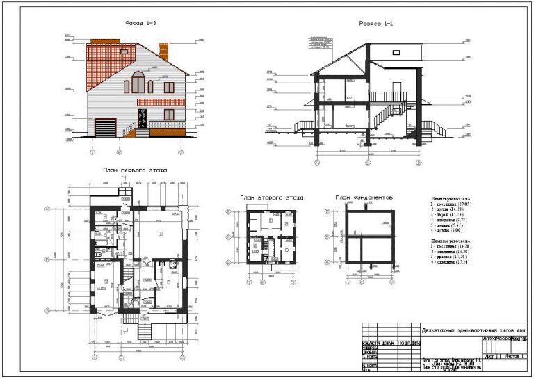 Индивидуальный жилой дом проект чертежи