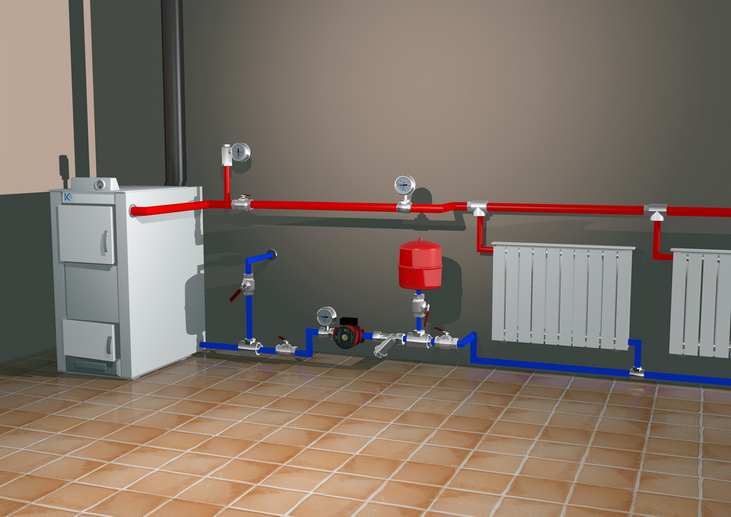 схемы подключения радиаторов отопления