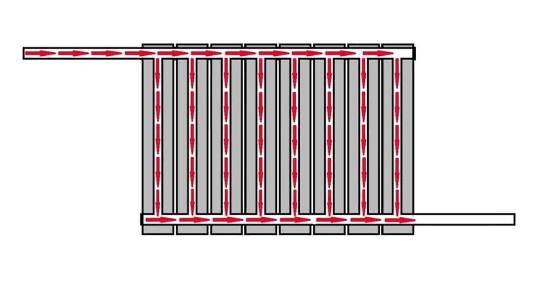 схема диагонального подключения радиаторов отопления