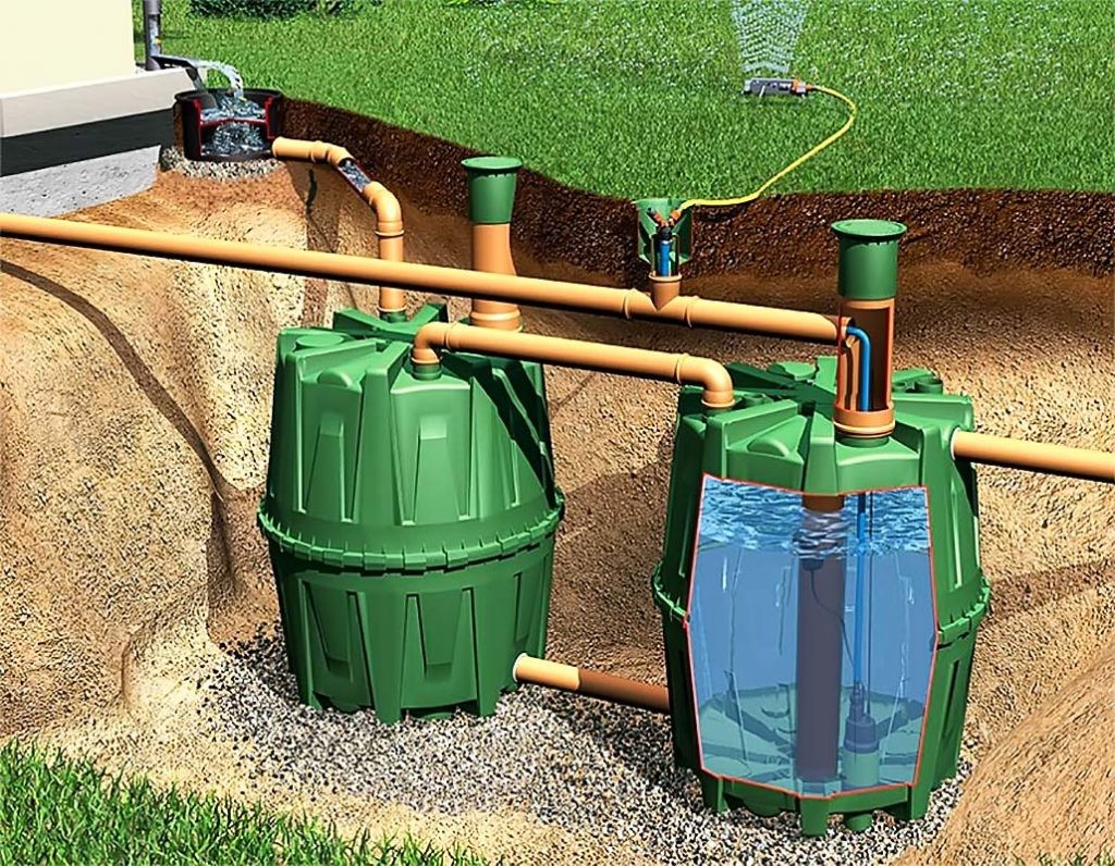 система очистки сточных вод для дома