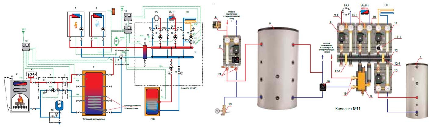 Схема одноконтурного котла с бойлером