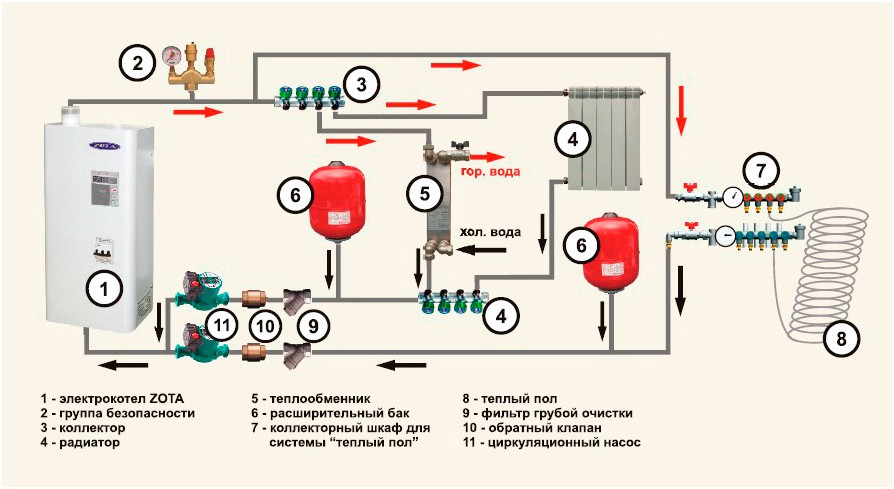 схема подключения электрического котла